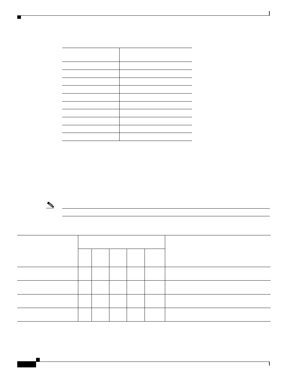 Launching the module management windows | Cisco 12000/10700 V3.1.1 User Manual | Page 166 / 602