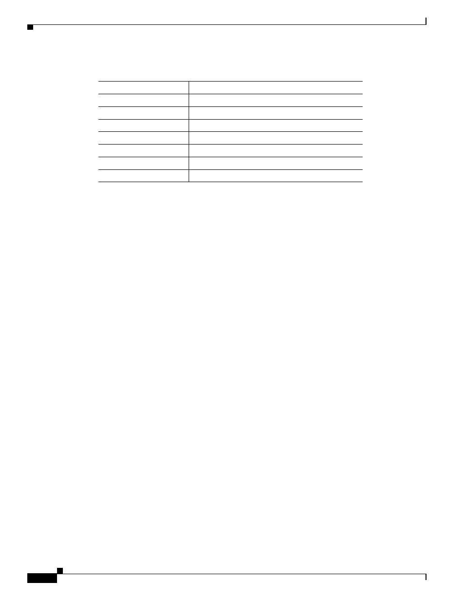 Table 6-1 | Cisco 12000/10700 V3.1.1 User Manual | Page 180 / 602