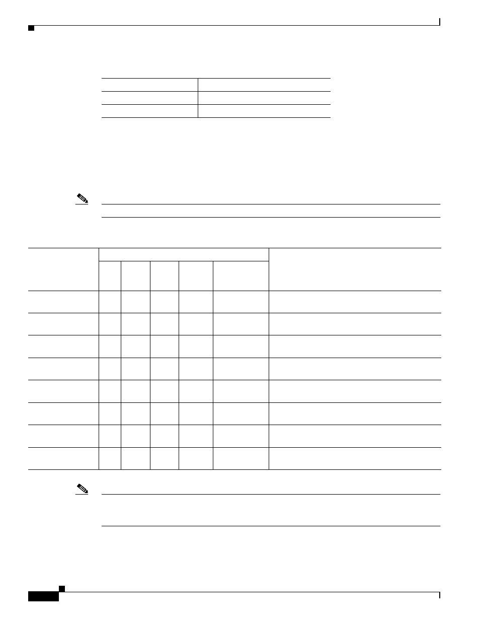 Launching the interface status windows | Cisco 12000/10700 V3.1.1 User Manual | Page 232 / 602