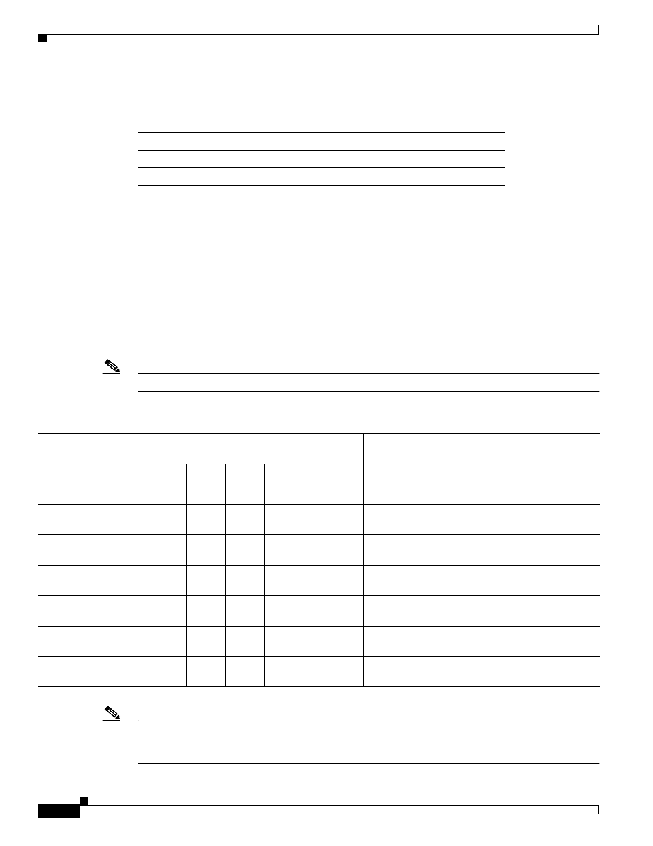 Launching the interface performance windows | Cisco 12000/10700 V3.1.1 User Manual | Page 254 / 602