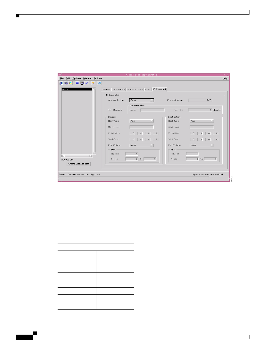 Ip extended tab | Cisco 12000/10700 V3.1.1 User Manual | Page 302 / 602