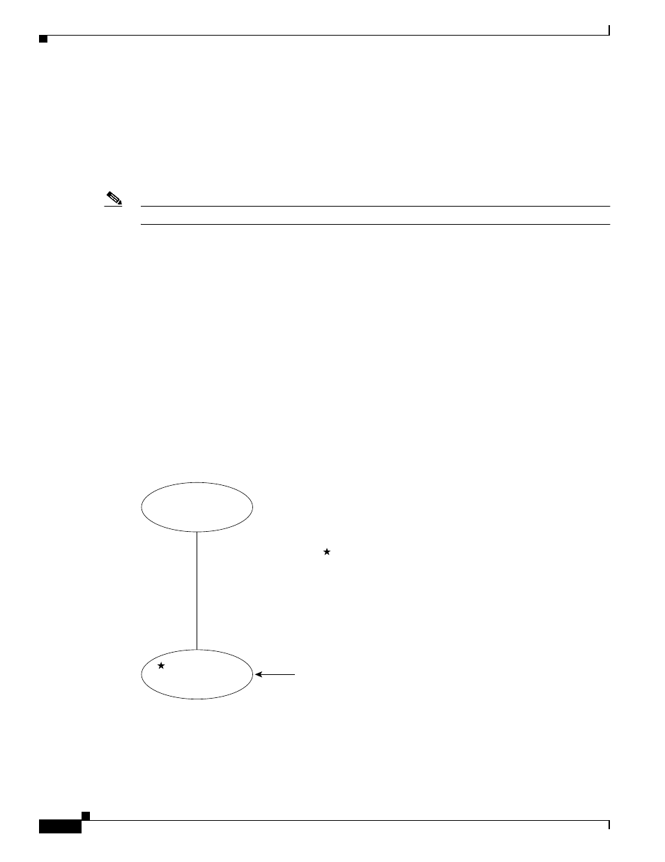 Pvc connections, Terminating pvc connections | Cisco 12000/10700 V3.1.1 User Manual | Page 326 / 602