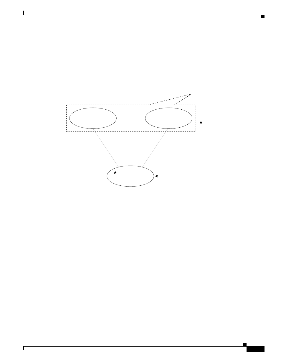 Svc connections | Cisco 12000/10700 V3.1.1 User Manual | Page 327 / 602