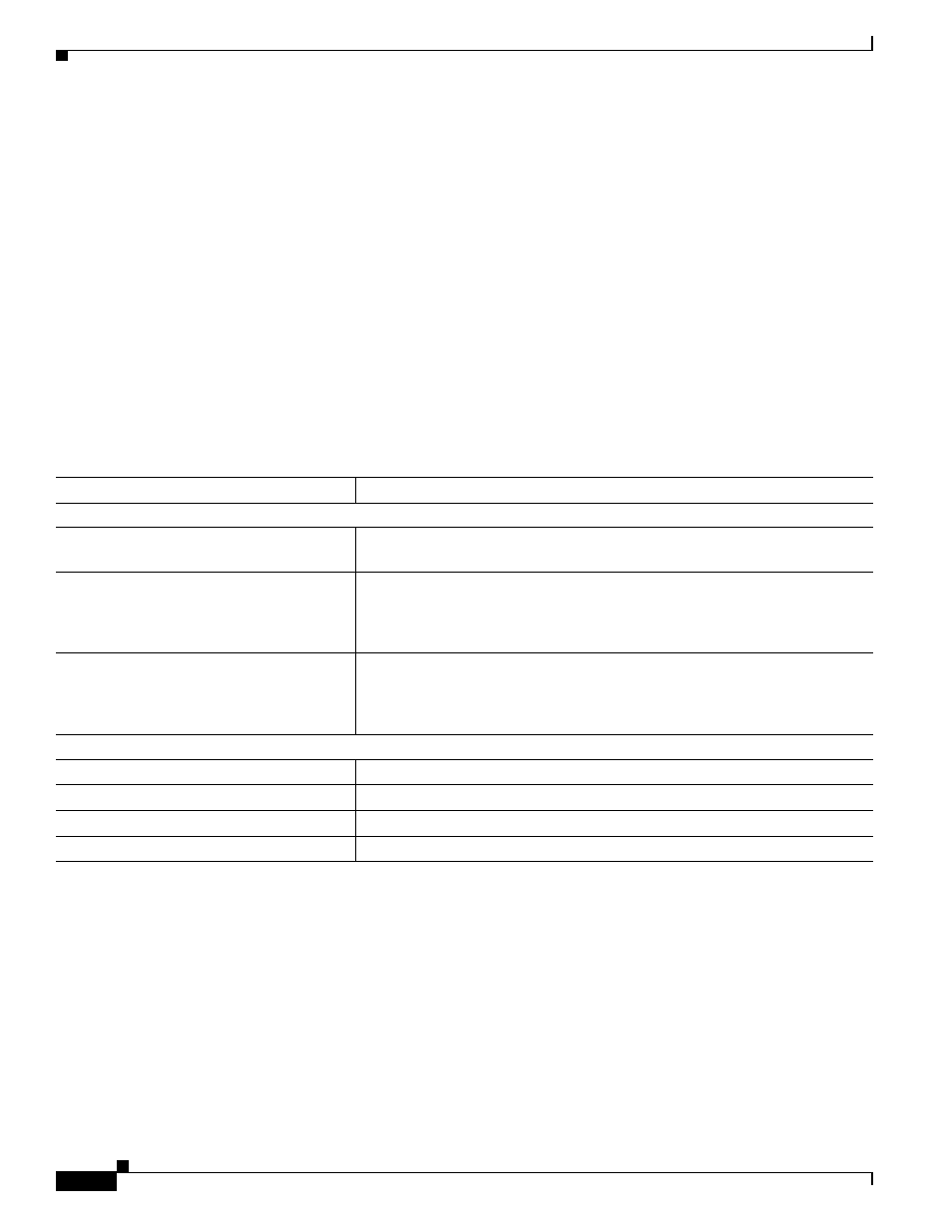 Oam tab | Cisco 12000/10700 V3.1.1 User Manual | Page 366 / 602