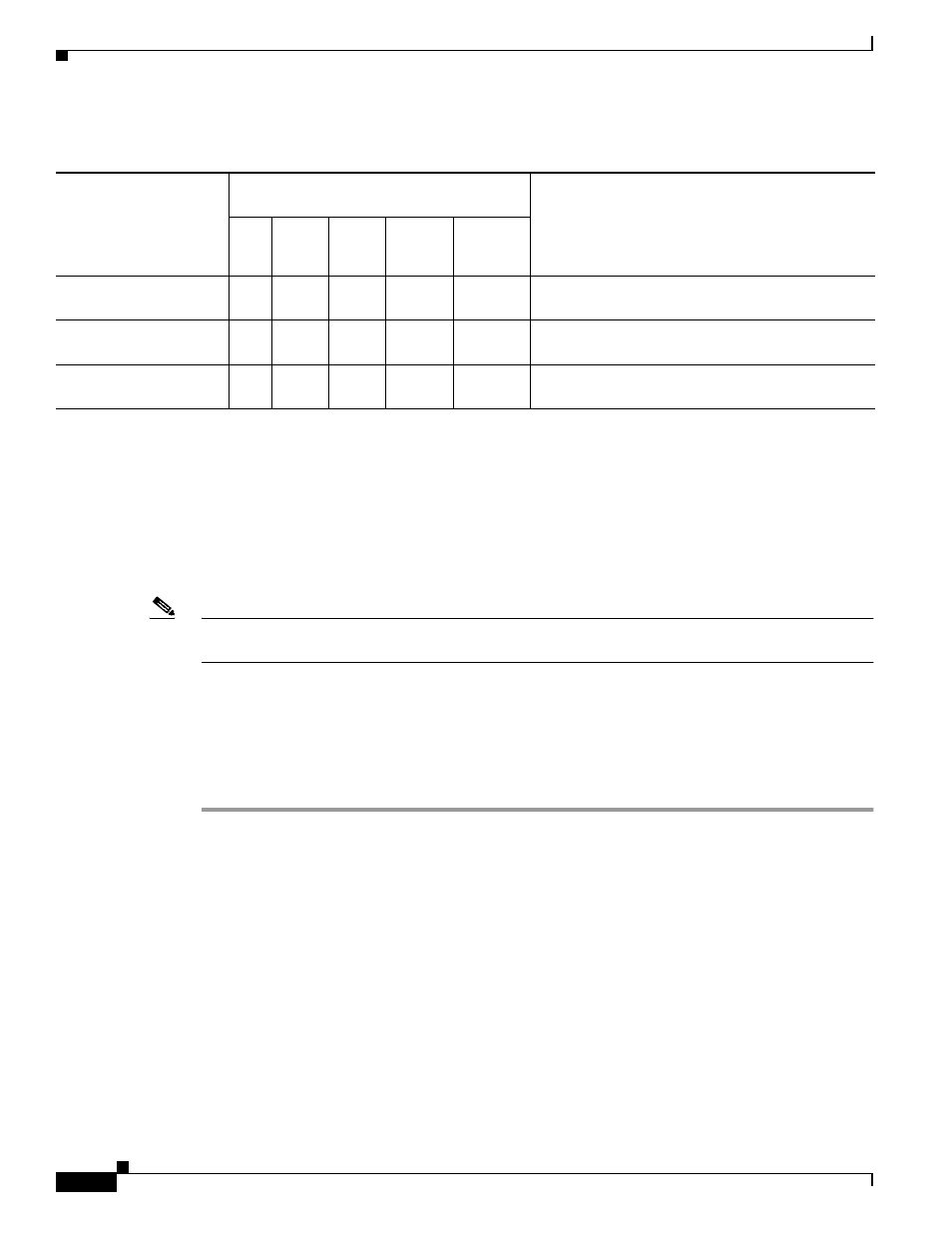 Vlan synchronization, Table 13-1 | Cisco 12000/10700 V3.1.1 User Manual | Page 368 / 602
