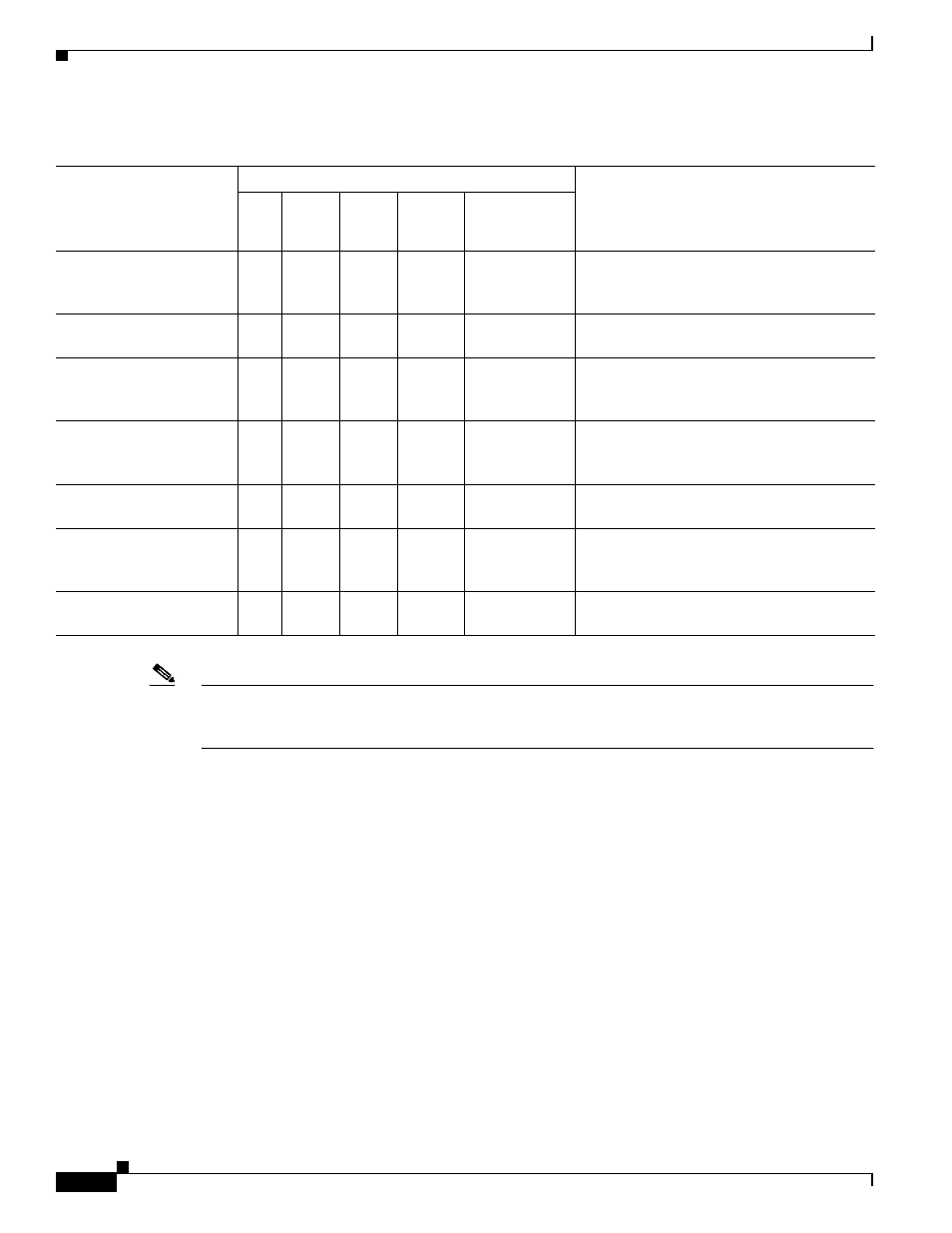Bgp management, Table 14-1 | Cisco 12000/10700 V3.1.1 User Manual | Page 392 / 602