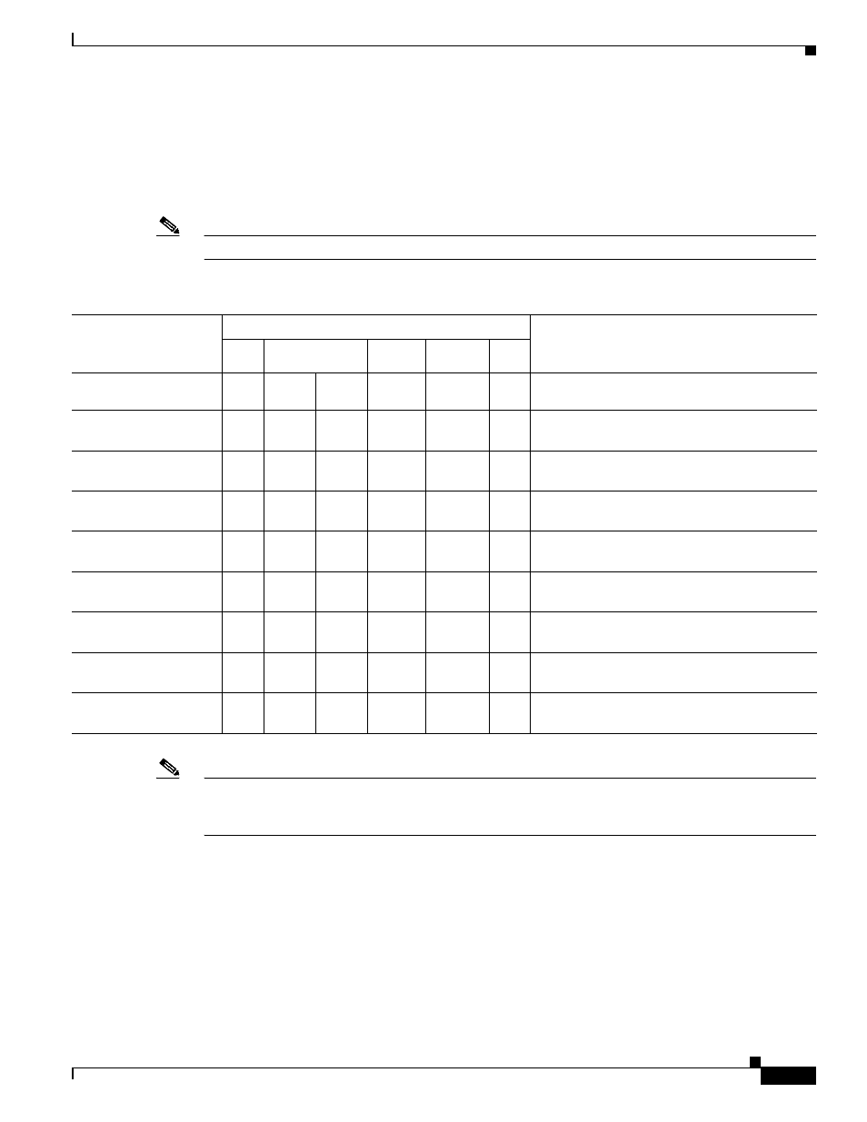 Launching the mpls management windows | Cisco 12000/10700 V3.1.1 User Manual | Page 459 / 602