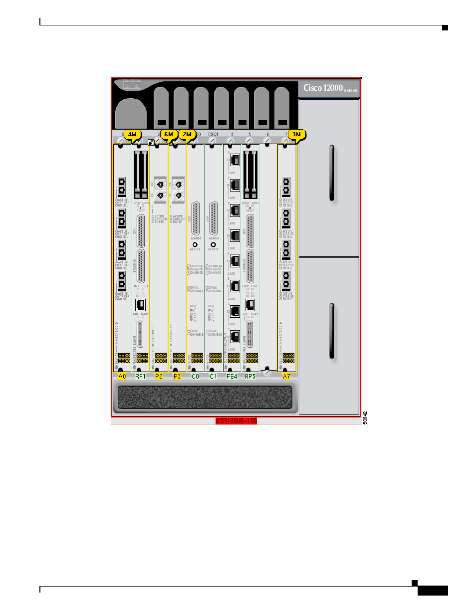 Cisco 12000/10700 V3.1.1 User Manual | Page 47 / 602