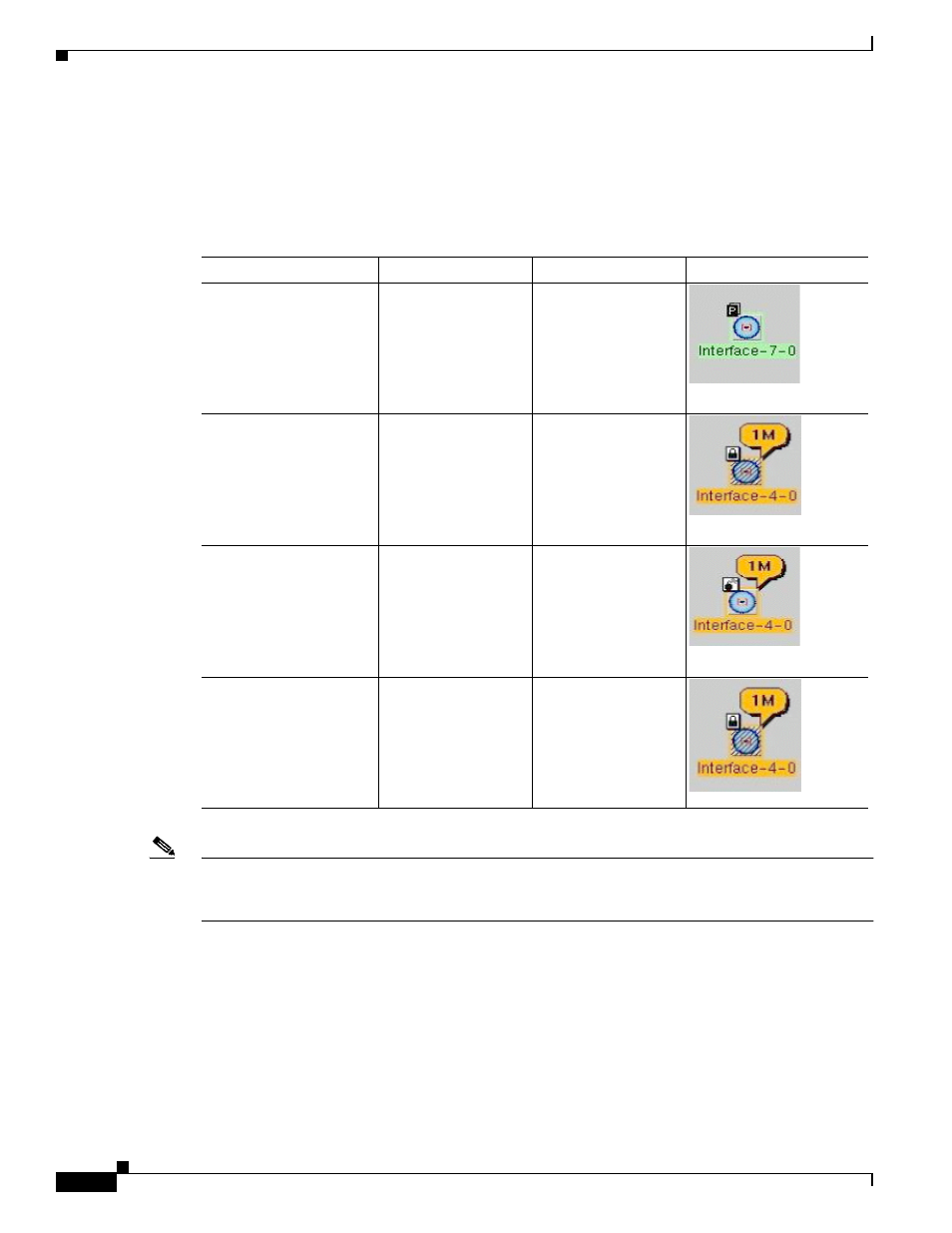 Osi mappings | Cisco 12000/10700 V3.1.1 User Manual | Page 48 / 602