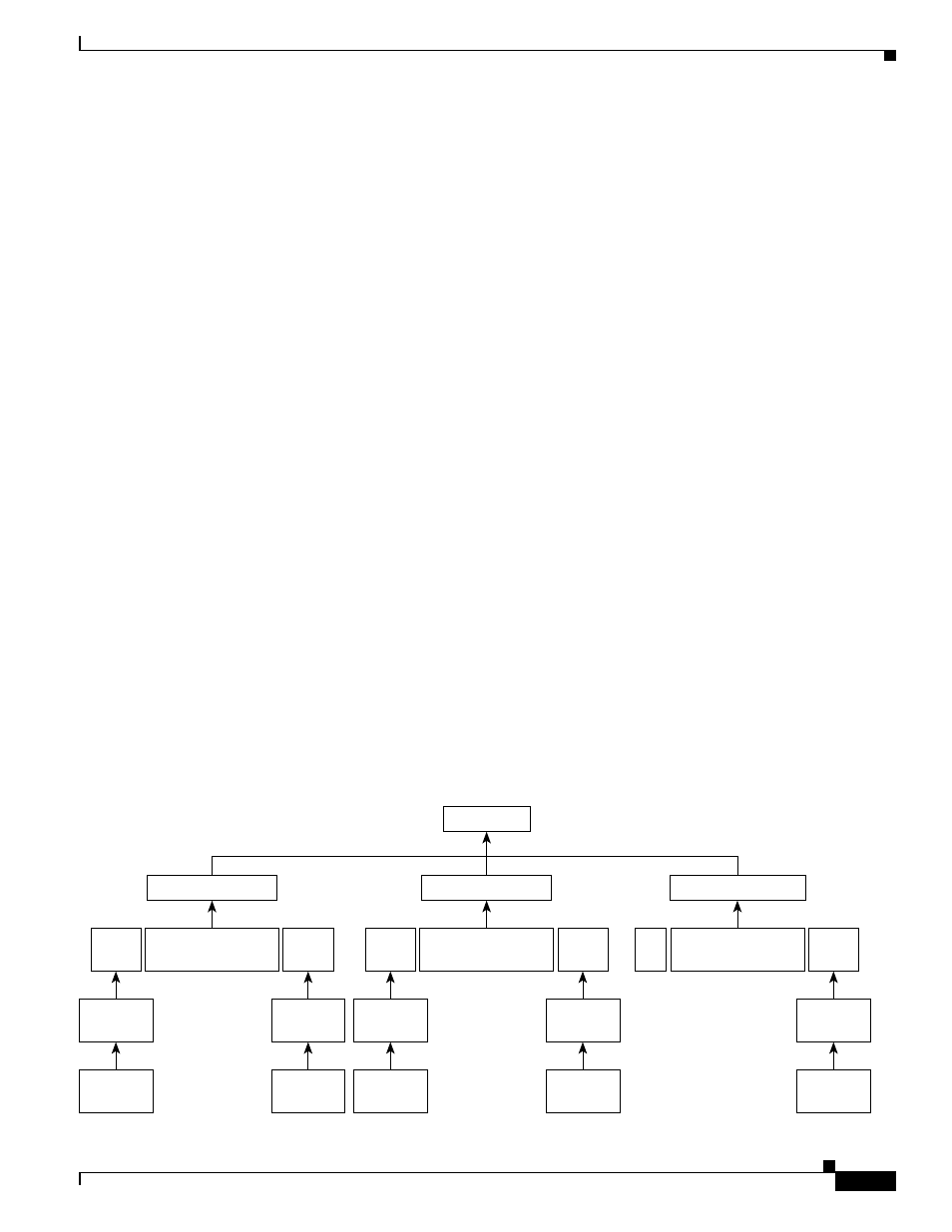 Views, Component managed view | Cisco 12000/10700 V3.1.1 User Manual | Page 49 / 602