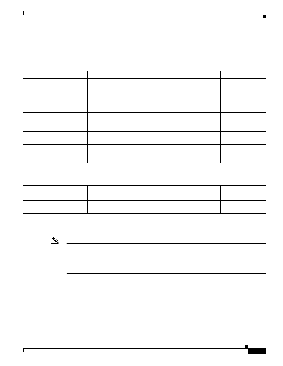 Interface alarms, Syslog traps | Cisco 12000/10700 V3.1.1 User Manual | Page 553 / 602