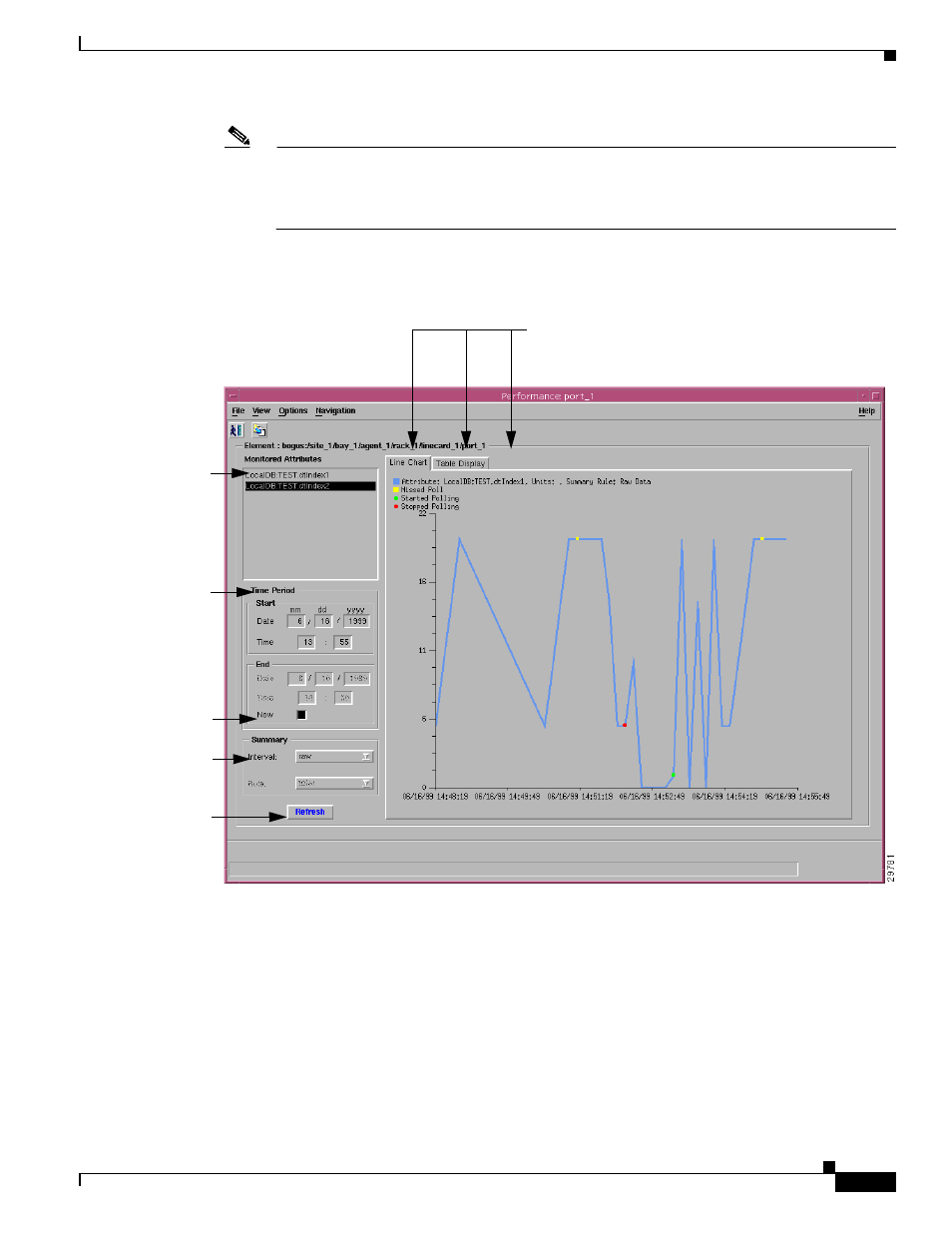 Cisco 12000/10700 V3.1.1 User Manual | Page 565 / 602