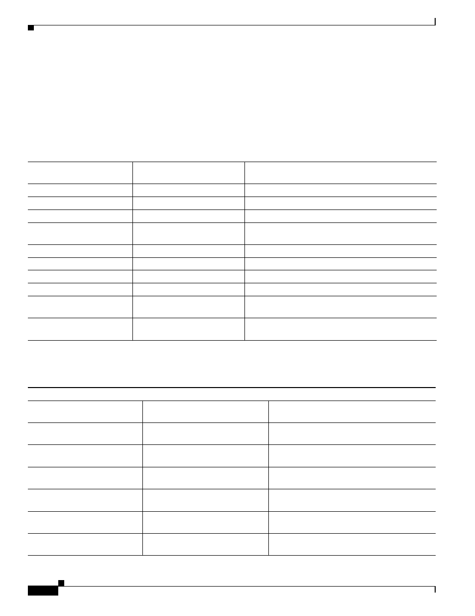 Manually deploying line cards | Cisco 12000/10700 V3.1.1 User Manual | Page 92 / 602