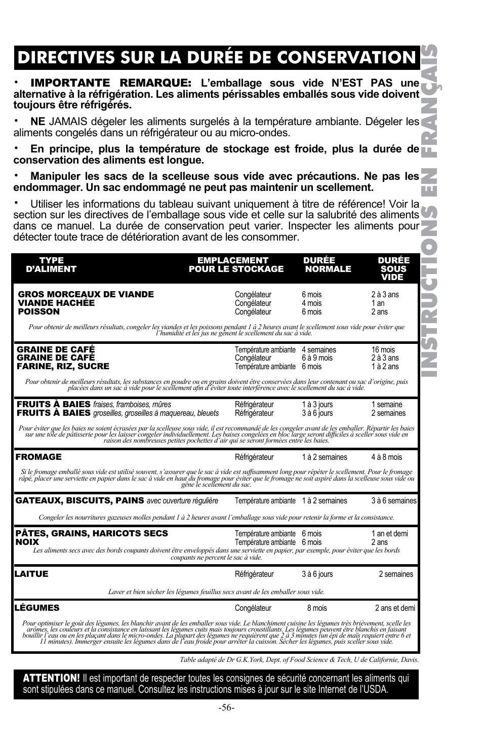 Instructions en français, Directives sur la durée de conservation | Weston Pro 1100 Vacuum Sealer User Manual | Page 57 / 60