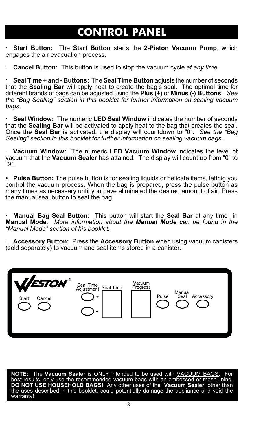 Control panel | Weston Pro 1100 Vacuum Sealer User Manual | Page 9 / 60