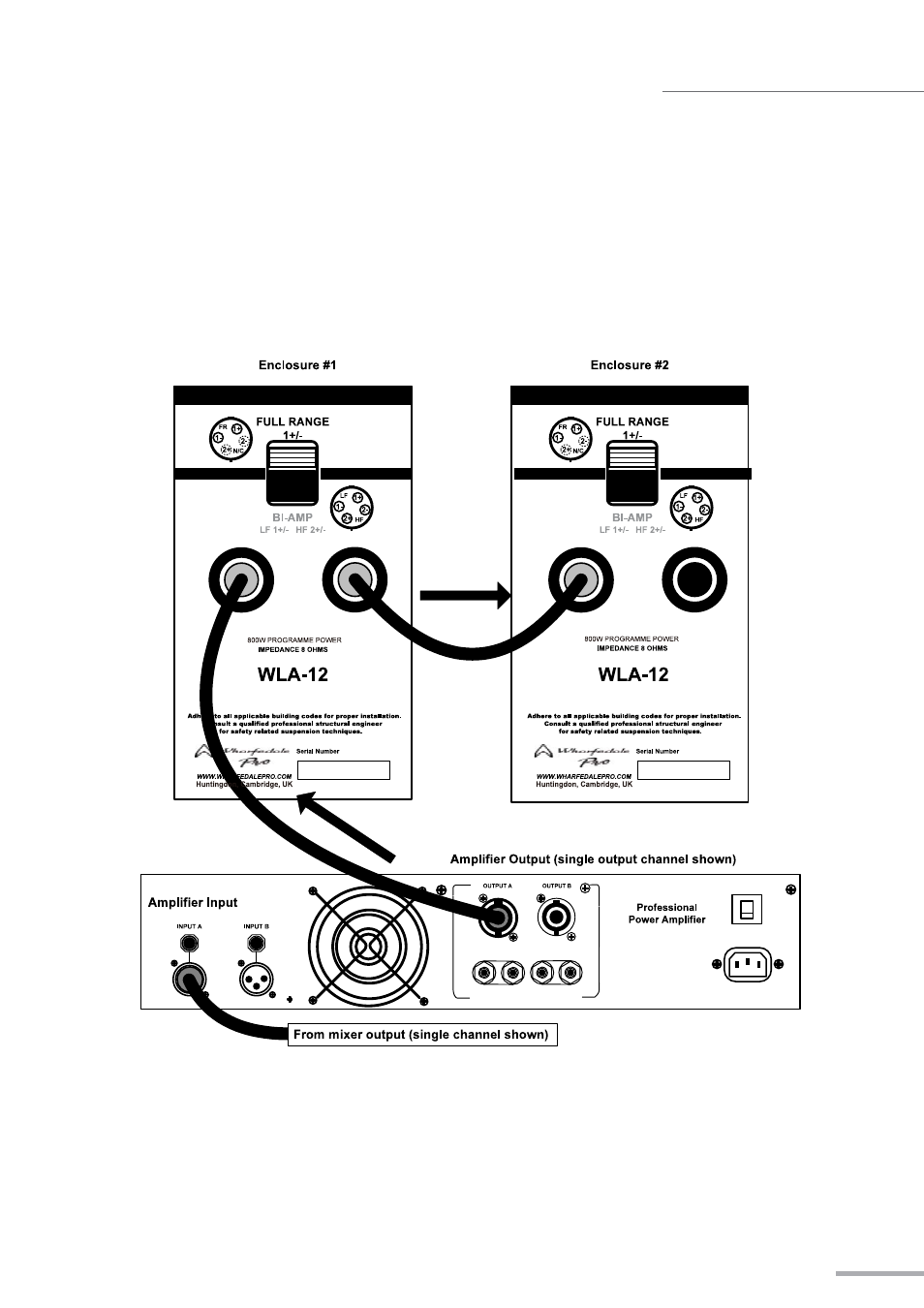 Wla series, Parallel wiring | Wharfedale Pro WLA Fly Frame User Manual | Page 11 / 24