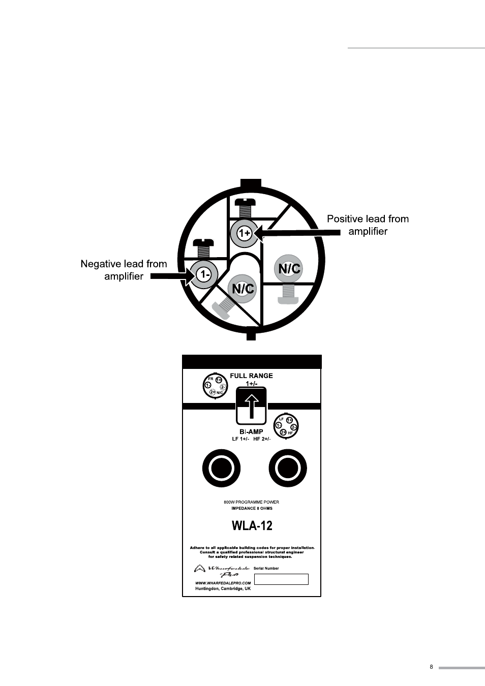 Wla series, Full range mode | Wharfedale Pro WLA Fly Frame User Manual | Page 9 / 24