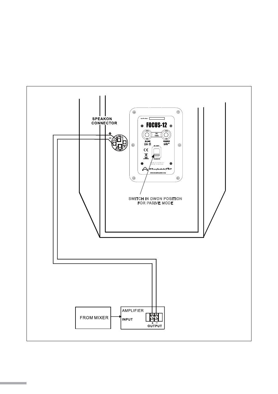 Focus-12/15 fullrange wiring | Wharfedale Pro Focus 18S User Manual | Page 10 / 16