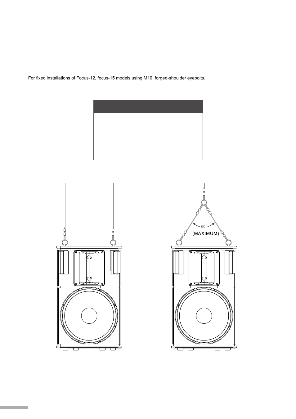 Warning | Wharfedale Pro Focus 18S User Manual | Page 6 / 16