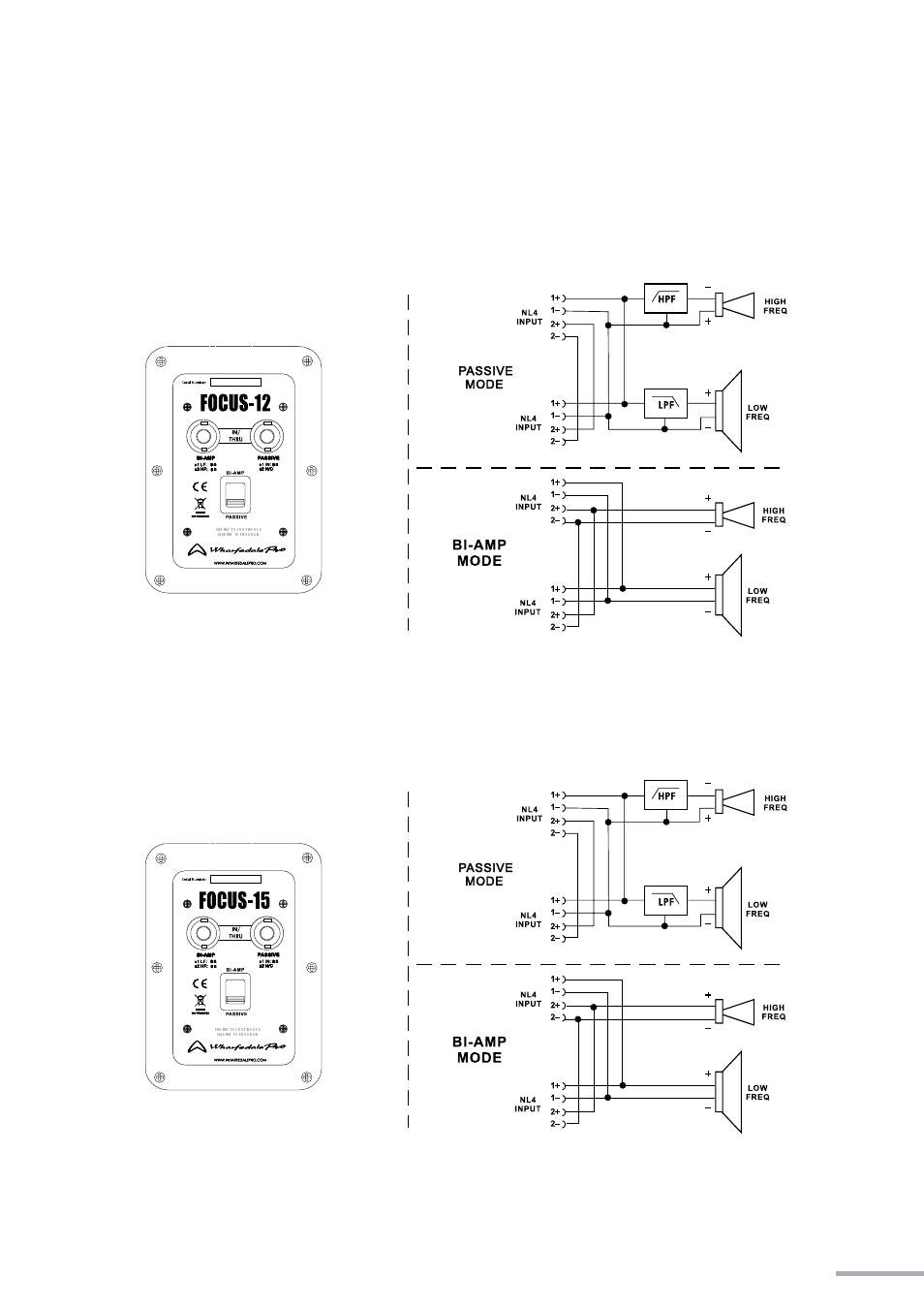 Focus-12 block diagram focus-15 block diagram | Wharfedale Pro Focus 18S User Manual | Page 7 / 16