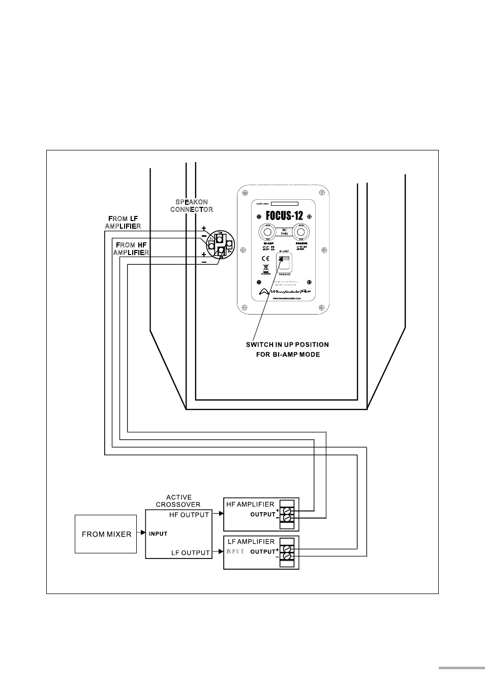 Focus-12/15 bi-amp wiring | Wharfedale Pro Focus 18S User Manual | Page 9 / 16