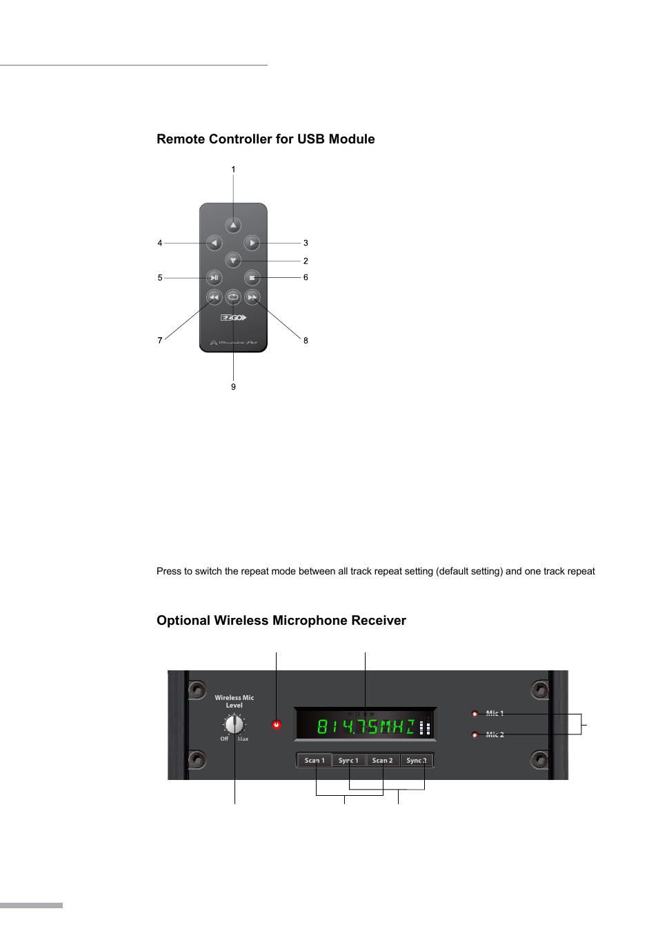 Operating manual and user guide | Wharfedale Pro EZ-BAG User Manual | Page 10 / 20