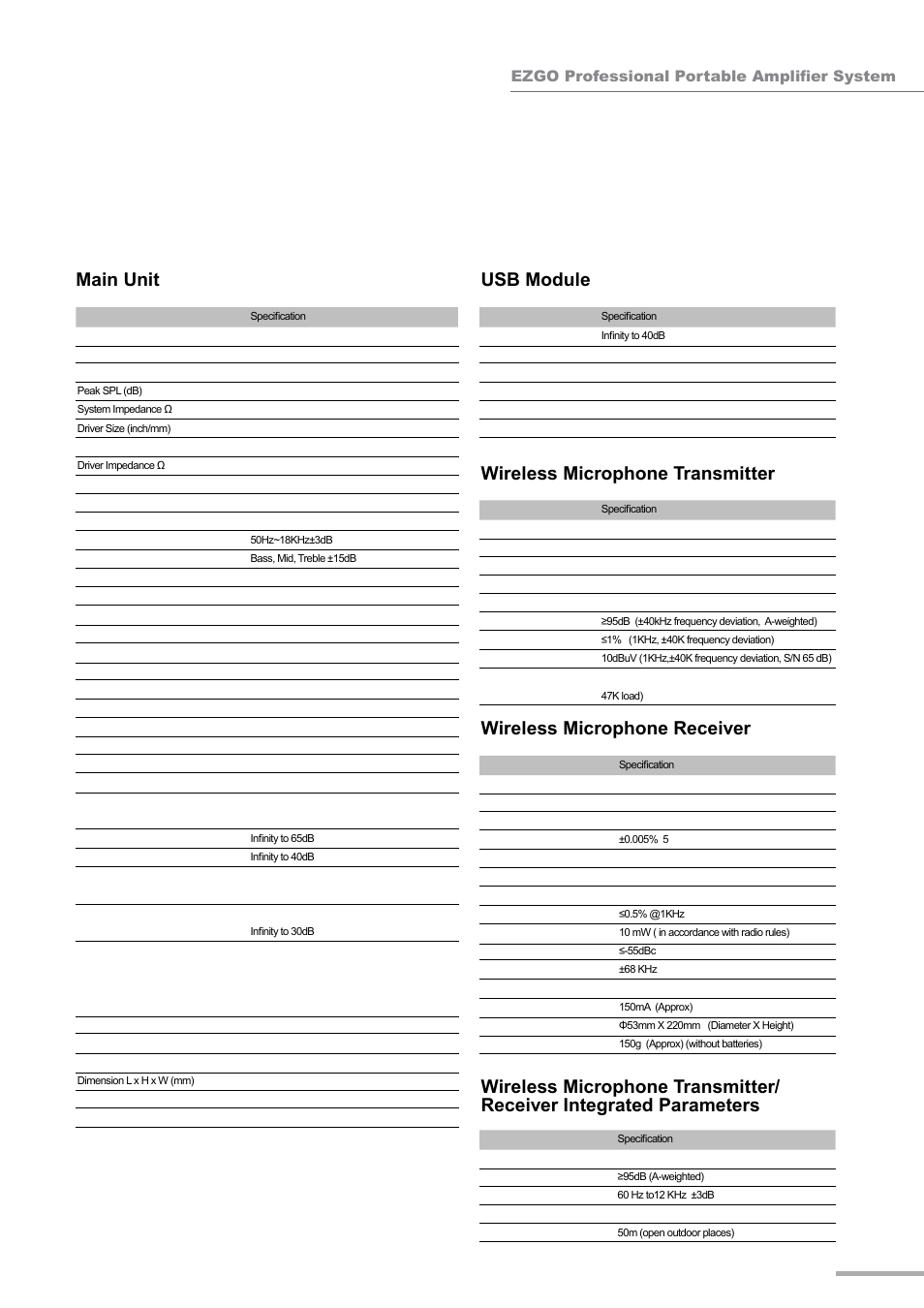 Specifications, Main unit usb module, Wireless microphone transmitter | Wireless microphone receiver, Ezgo professional portable amplifier system | Wharfedale Pro EZ-BAG User Manual | Page 15 / 20