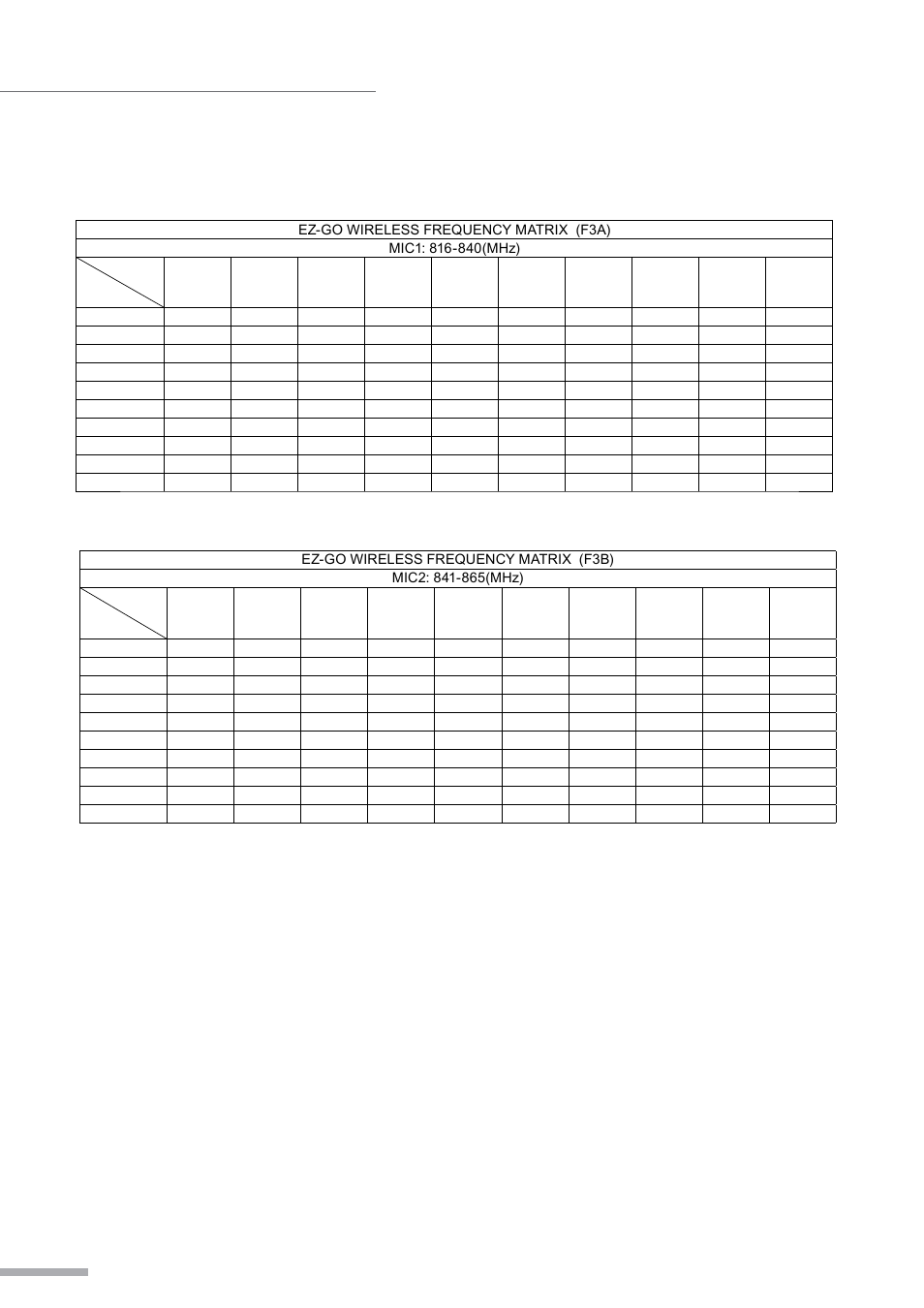 Wharfedale Pro EZ-BAG User Manual | Page 18 / 20