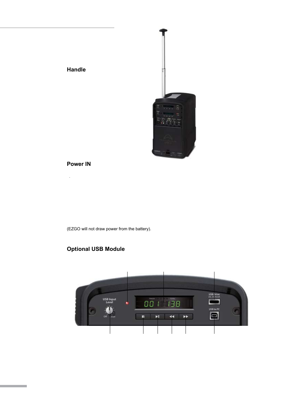 Power in, Optional usb module handle | Wharfedale Pro EZ-BAG User Manual | Page 8 / 20