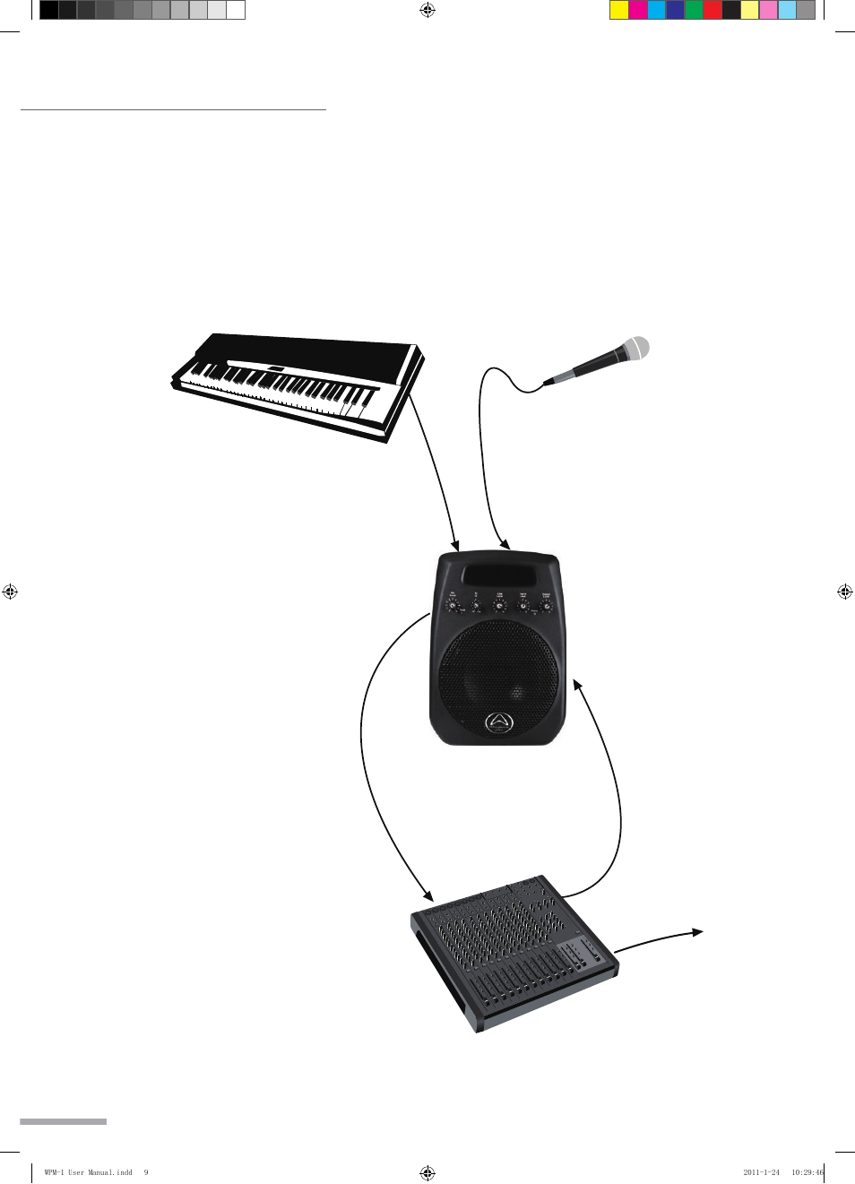 Wiring diagram for use with a mixer, Operating manual and user guide | Wharfedale Pro WPM-1 User Manual | Page 10 / 16