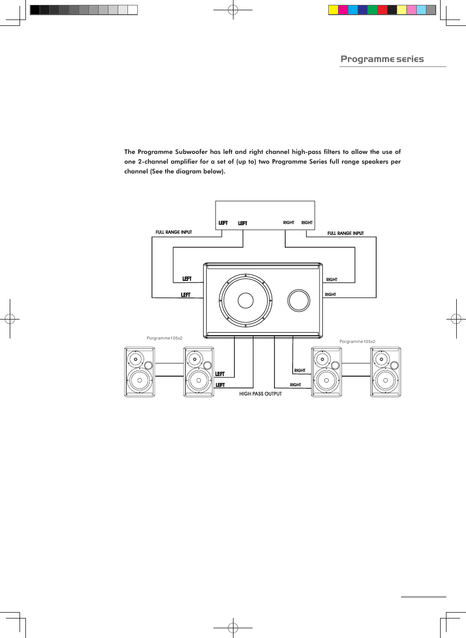 Connections / wiring, Programme series | Wharfedale Pro Programme Sub User Manual | Page 11 / 22