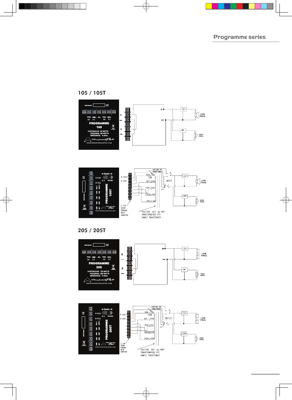 Block diagram | Wharfedale Pro Programme Sub User Manual | Page 13 / 22