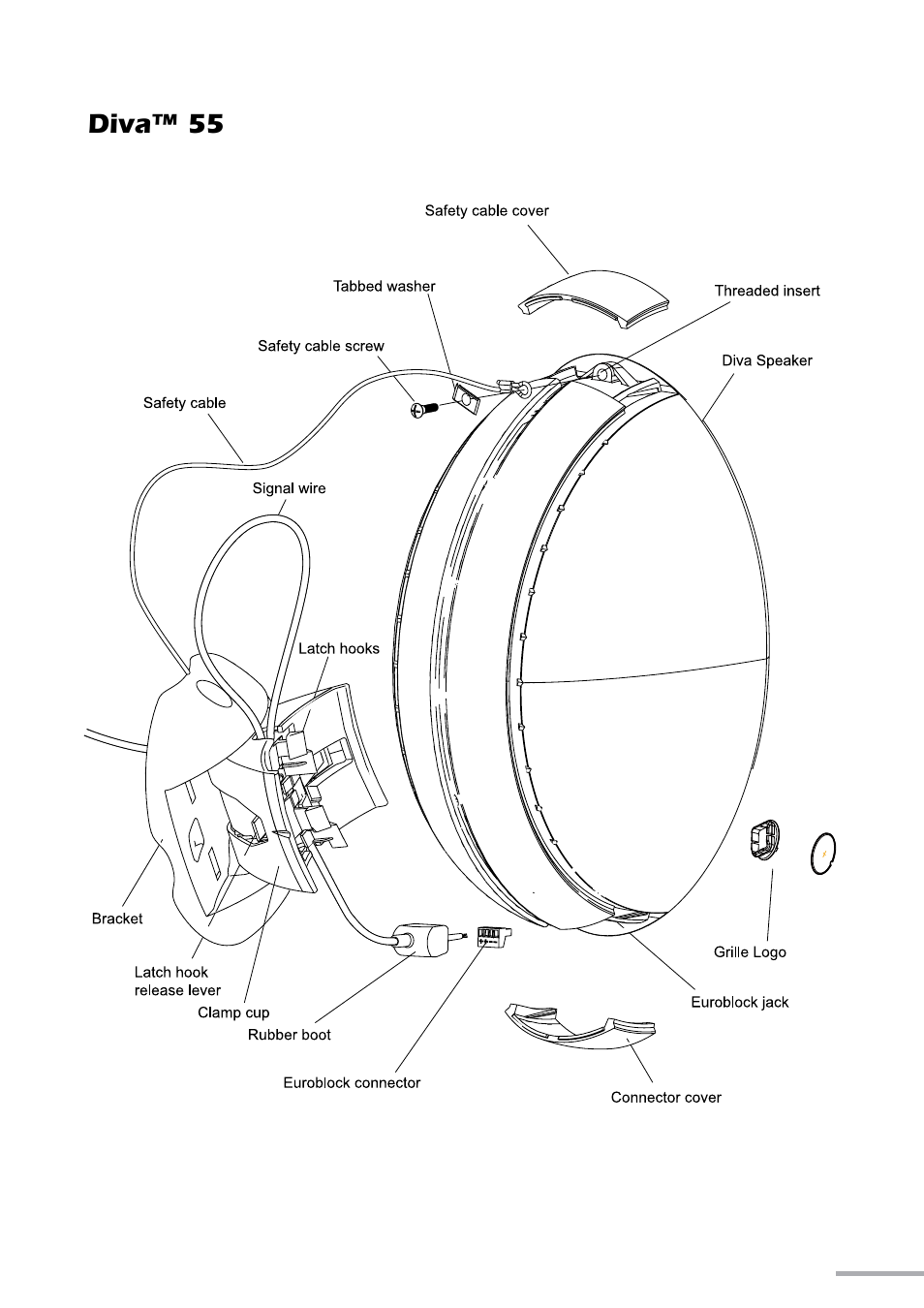 Diva™ 55 parts | Wharfedale Pro Diva 55 User Manual | Page 9 / 12