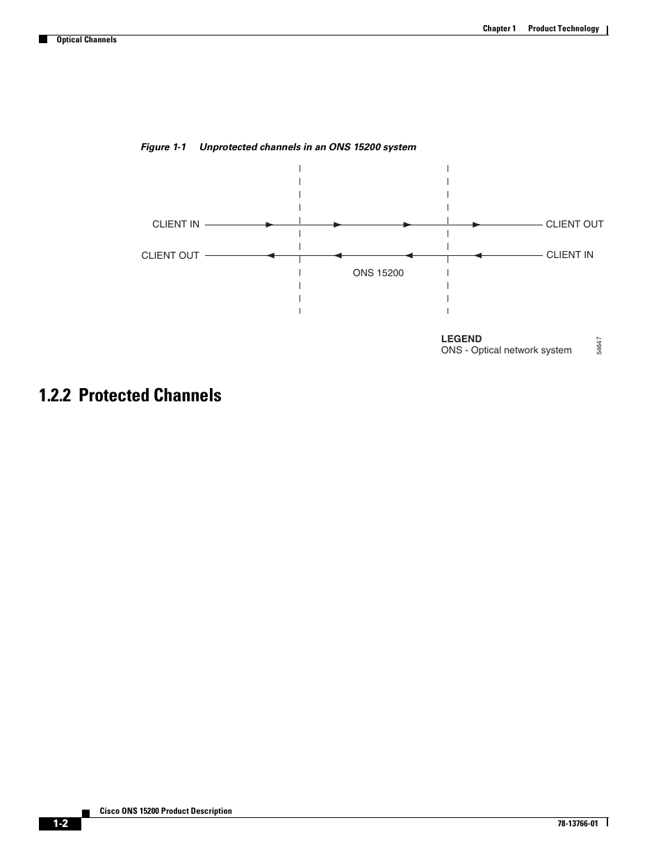 2 protected channels, Figure 1-1, 2 protected channels | Cisco ONS 15200 User Manual | Page 18 / 74