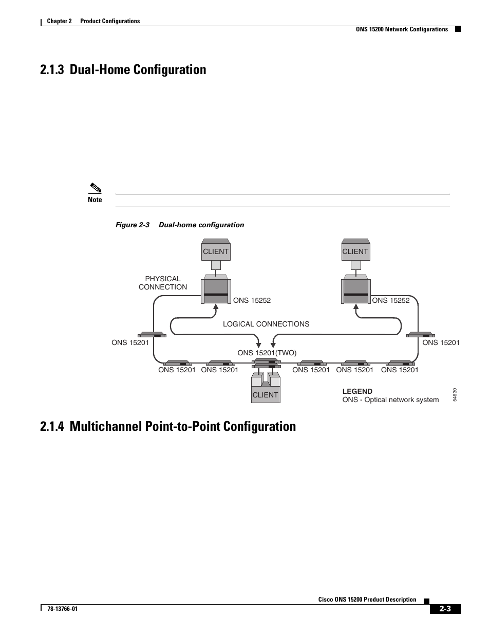 3 dual-home configuration, 4 multichannel point-to-point configuration, Figure 2-3 | 3 dual-home configuration, 4 multichannel point-to-point configuration | Cisco ONS 15200 User Manual | Page 23 / 74