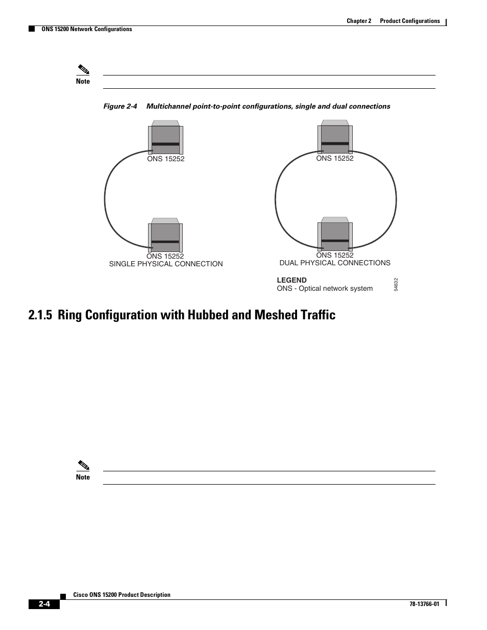 Figure 2-4 | Cisco ONS 15200 User Manual | Page 24 / 74