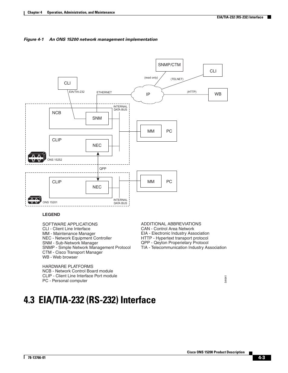 3 eia/tia-232 (rs-232) interface, 3 eia/tia-232 (rs-232) interface, Figure 4-1 | Cisco ONS 15200 User Manual | Page 41 / 74