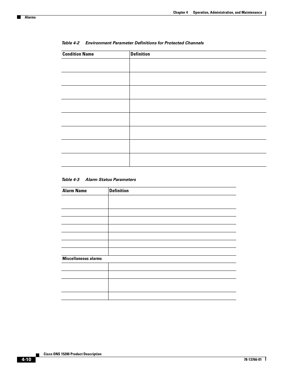 Table 4-2, Table 4-3 | Cisco ONS 15200 User Manual | Page 48 / 74