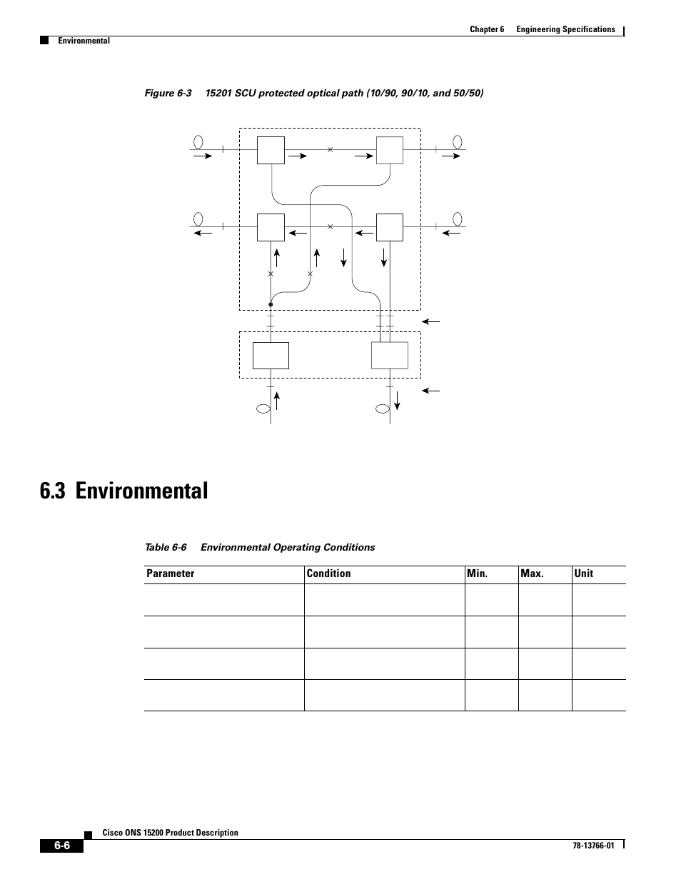 3 environmental, 3 environmental, Figure 6-3 | Table 6-6 | Cisco ONS 15200 User Manual | Page 62 / 74