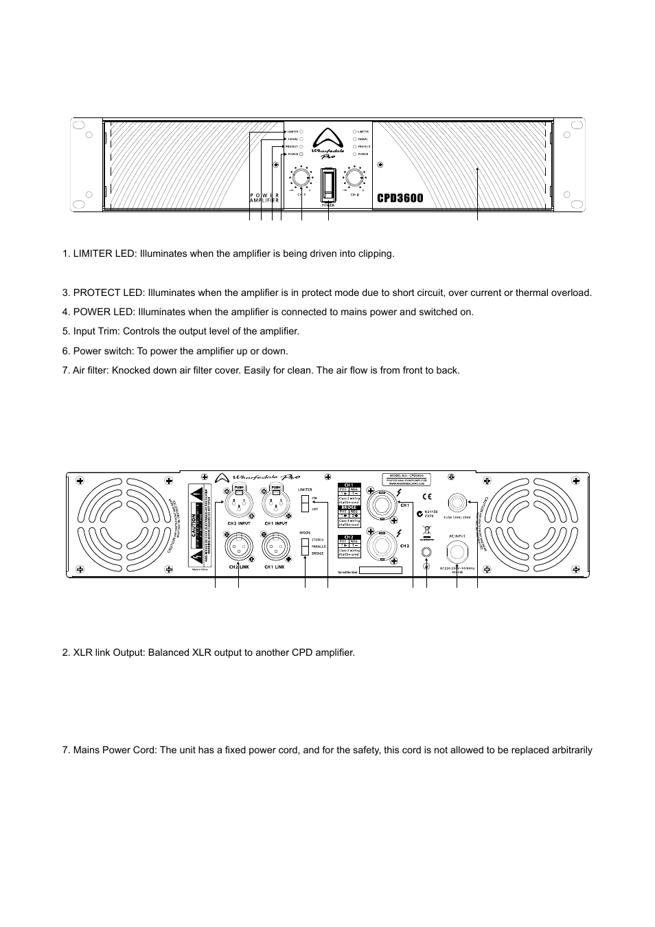 Wharfedale Pro CPD3600 User Manual | Page 5 / 12