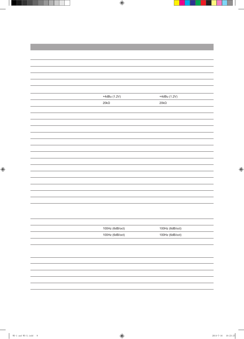 Specification | Wharfedale Pro WX-3 User Manual | Page 10 / 12