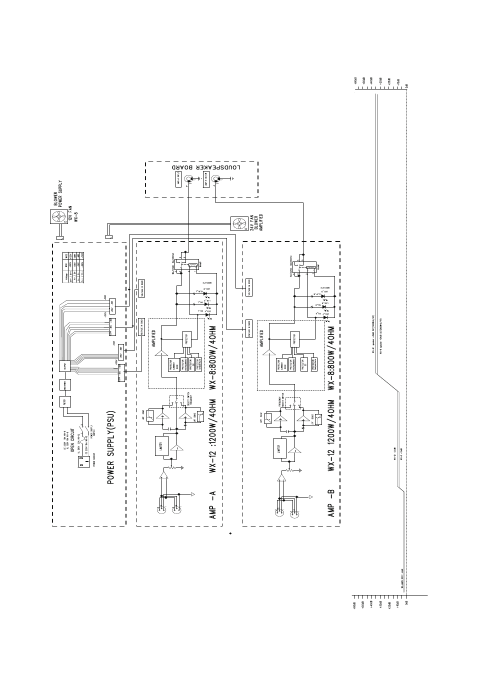 Block diagram | Wharfedale Pro WX-12 User Manual | Page 9 / 12