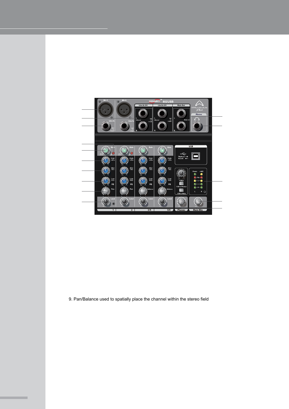 Walkthough—connect 802usb, Operating manual and user guide | Wharfedale Pro Connect 1202FX/USB User Manual | Page 10 / 20