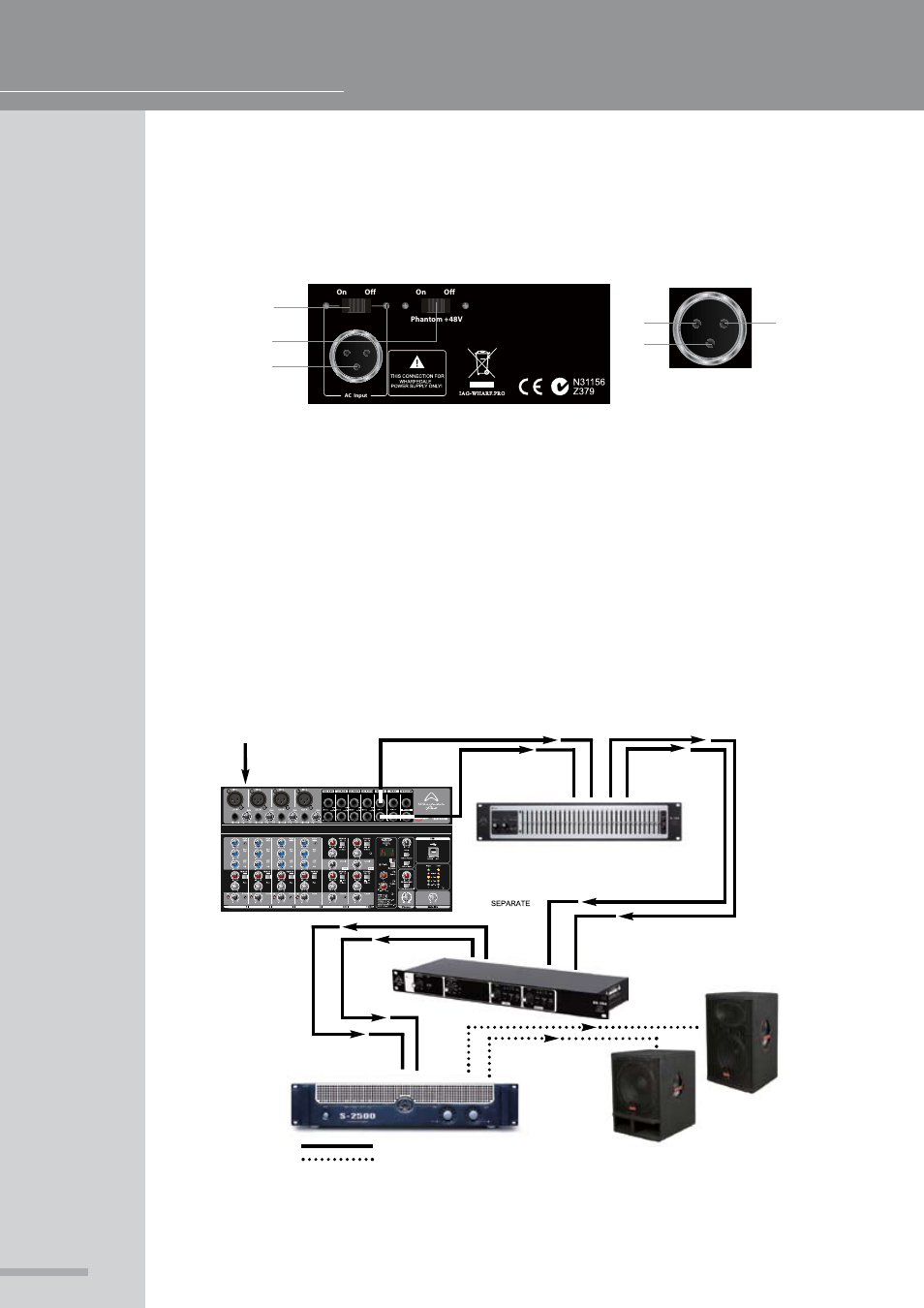 Walkthrough—rear panel, Wiring diagram, Operating manual and user guide | 2 3 p, P2 p3 | Wharfedale Pro Connect 1202FX/USB User Manual | Page 12 / 20