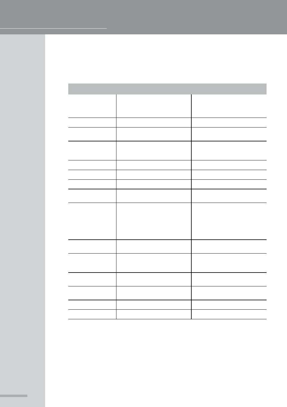 Operating manual and user guide | Wharfedale Pro Connect 1202FX/USB User Manual | Page 18 / 20