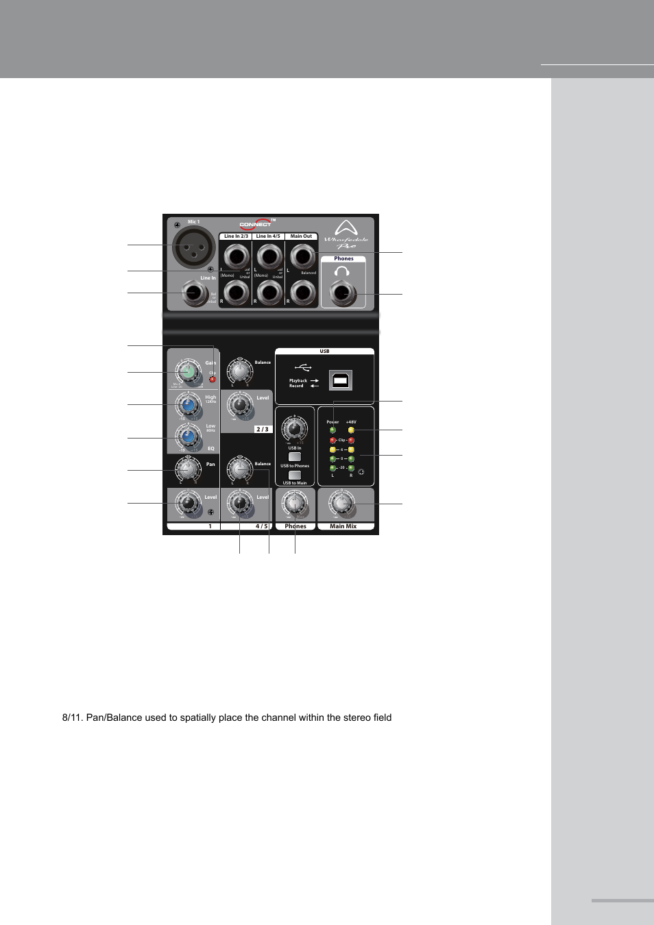 Walkthough—connect 502usb, Connect series | Wharfedale Pro Connect 1202FX/USB User Manual | Page 9 / 20