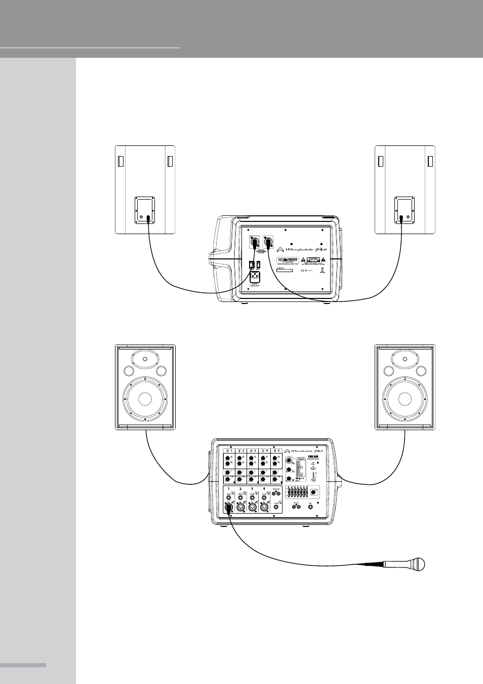 Operating manual and user guide | Wharfedale Pro PMX 710 User Manual | Page 18 / 28