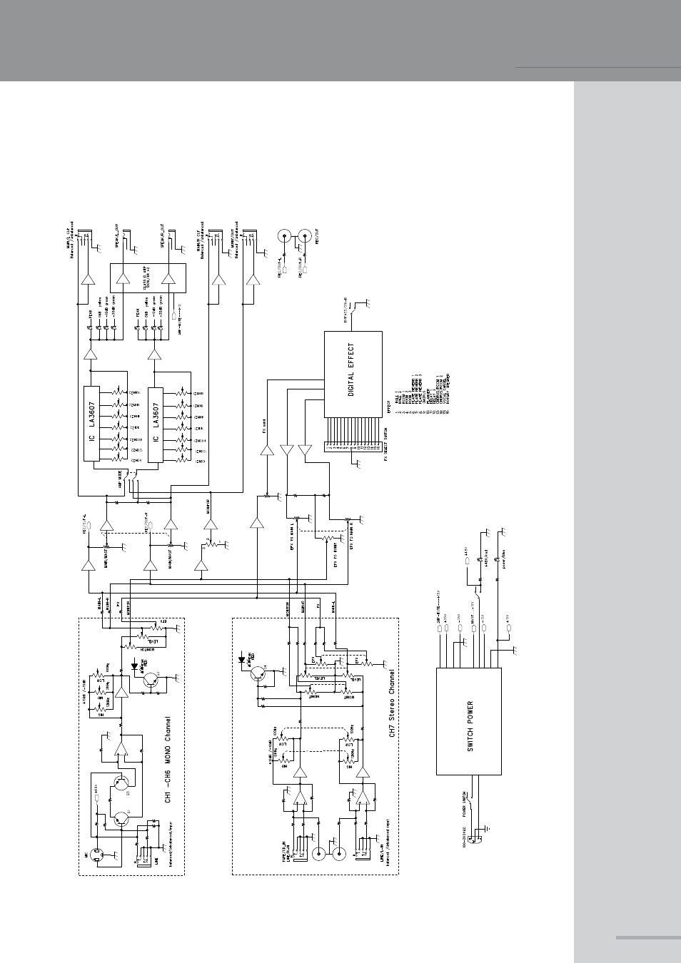 Pmx700 block diagram | Wharfedale Pro PMX 710 User Manual | Page 21 / 28