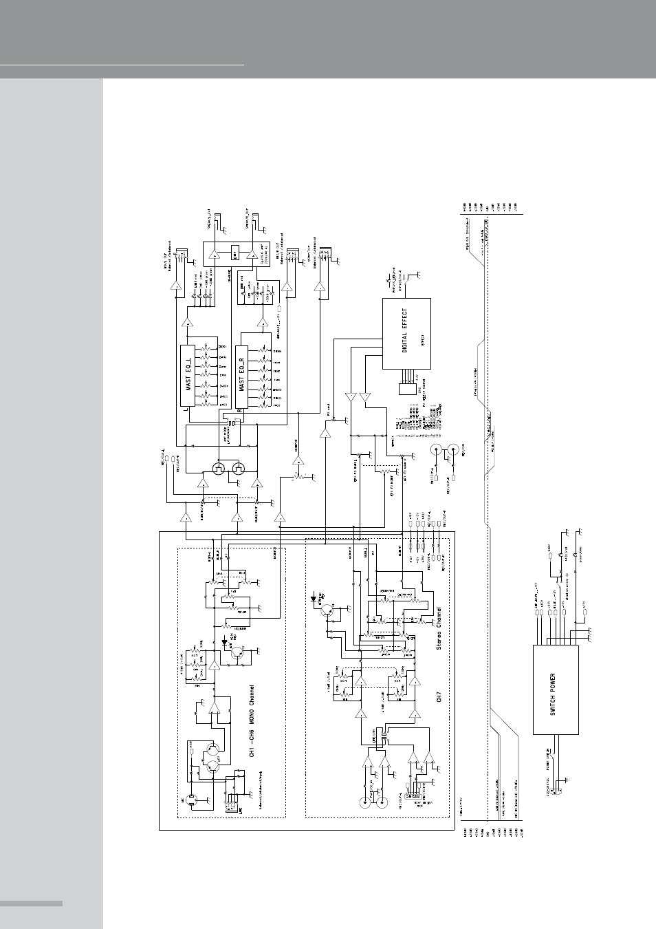 Pmx710 block diagram | Wharfedale Pro PMX 710 User Manual | Page 22 / 28