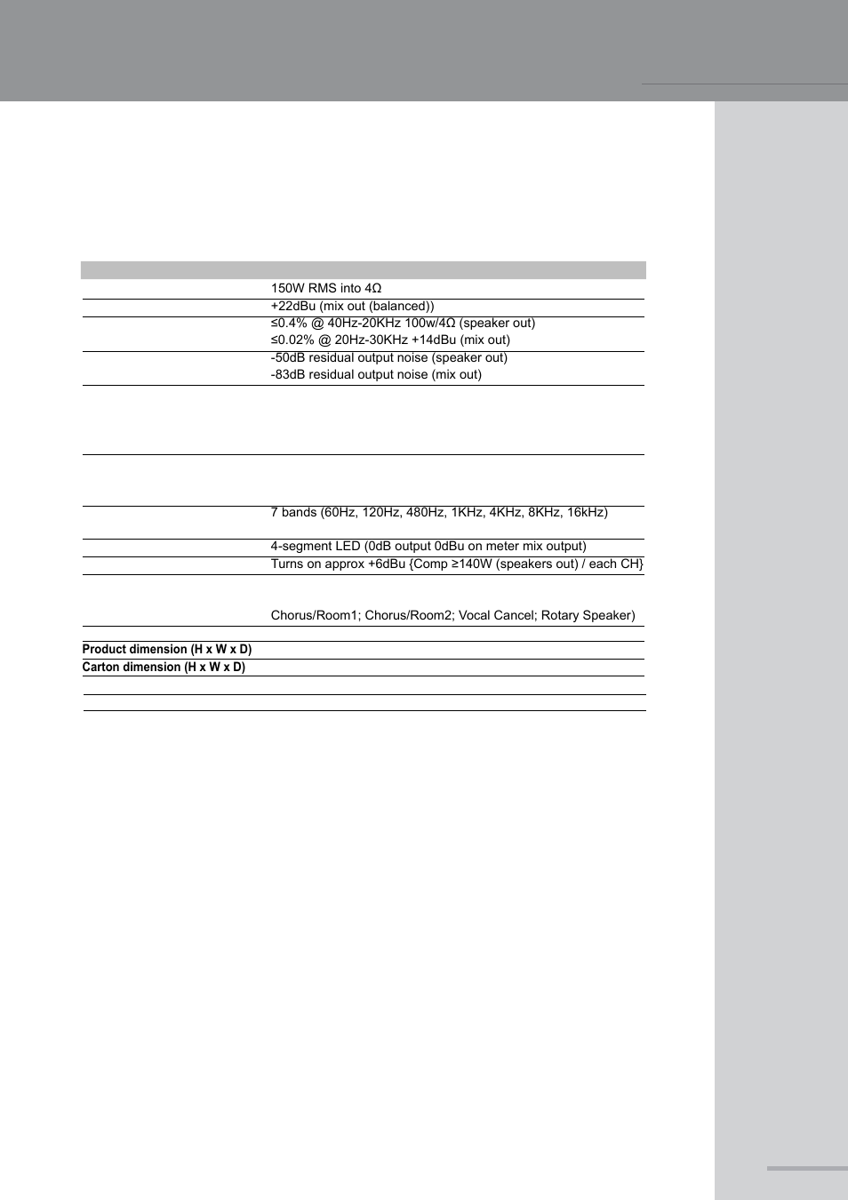 Specifications | Wharfedale Pro PMX 710 User Manual | Page 23 / 28